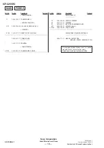 Preview for 15 page of Sony ICF-C255RC - Auto Time Set Clock Radio Service Manual