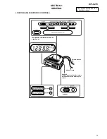 Preview for 3 page of Sony ICF-C273 - Fm/am Clock Radio Service Manual