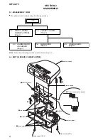 Preview for 6 page of Sony ICF-C273 - Fm/am Clock Radio Service Manual