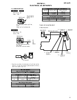 Preview for 9 page of Sony ICF-C273 - Fm/am Clock Radio Service Manual