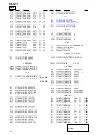 Preview for 20 page of Sony ICF-C273 - Fm/am Clock Radio Service Manual