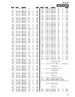 Preview for 21 page of Sony ICF-C273 - Fm/am Clock Radio Service Manual