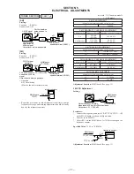 Preview for 11 page of Sony ICF-CD513 - CD Clock Radio Service Manual