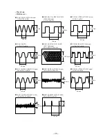 Preview for 22 page of Sony ICF-CD513 - CD Clock Radio Service Manual