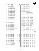 Preview for 36 page of Sony ICF-CD513 - CD Clock Radio Service Manual