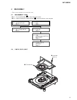 Preview for 42 page of Sony ICF-CD513 - CD Clock Radio Service Manual