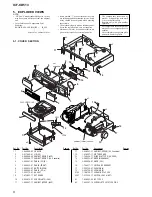 Preview for 47 page of Sony ICF-CD513 - CD Clock Radio Service Manual