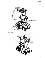 Предварительный просмотр 7 страницы Sony ICF-CD523 - CD Clock Radio Service Manual