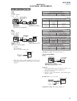 Предварительный просмотр 13 страницы Sony ICF-CD523 - CD Clock Radio Service Manual