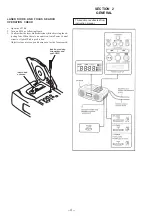 Предварительный просмотр 4 страницы Sony ICF-CD820 - Cd/am/fm Stereo Clock Radio Service Manual