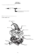 Предварительный просмотр 6 страницы Sony ICF-CD820 - Cd/am/fm Stereo Clock Radio Service Manual