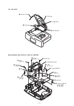 Предварительный просмотр 7 страницы Sony ICF-CD820 - Cd/am/fm Stereo Clock Radio Service Manual