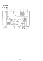 Предварительный просмотр 19 страницы Sony ICF-CD820 - Cd/am/fm Stereo Clock Radio Service Manual