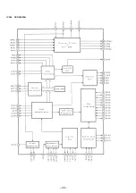 Предварительный просмотр 21 страницы Sony ICF-CD820 - Cd/am/fm Stereo Clock Radio Service Manual