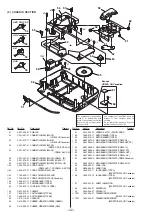 Предварительный просмотр 25 страницы Sony ICF-CD820 - Cd/am/fm Stereo Clock Radio Service Manual