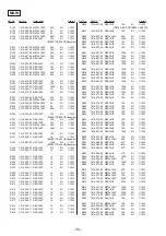 Предварительный просмотр 31 страницы Sony ICF-CD820 - Cd/am/fm Stereo Clock Radio Service Manual