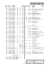 Предварительный просмотр 32 страницы Sony ICF-CD820 - Cd/am/fm Stereo Clock Radio Service Manual