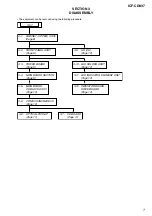 Preview for 7 page of Sony ICF-CD837 Service Manual