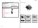 Preview for 19 page of Sony ICF-CD837 Service Manual