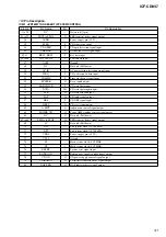 Preview for 31 page of Sony ICF-CD837 Service Manual