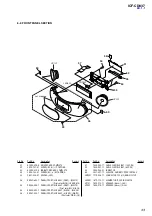 Preview for 33 page of Sony ICF-CD837 Service Manual