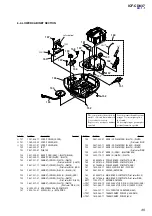 Preview for 35 page of Sony ICF-CD837 Service Manual