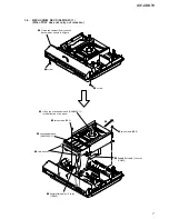 Предварительный просмотр 7 страницы Sony ICF-CDK70 - Currently Not Available Service Manual