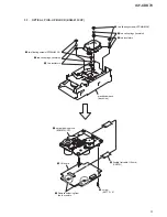 Предварительный просмотр 9 страницы Sony ICF-CDK70 - Currently Not Available Service Manual