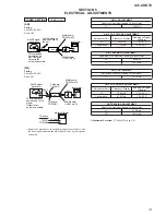 Предварительный просмотр 13 страницы Sony ICF-CDK70 - Currently Not Available Service Manual