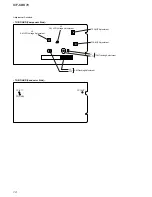 Предварительный просмотр 14 страницы Sony ICF-CDK70 - Currently Not Available Service Manual