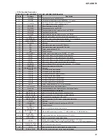 Предварительный просмотр 33 страницы Sony ICF-CDK70 - Currently Not Available Service Manual