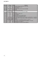 Предварительный просмотр 34 страницы Sony ICF-CDK70 - Currently Not Available Service Manual