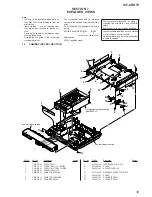 Предварительный просмотр 35 страницы Sony ICF-CDK70 - Currently Not Available Service Manual