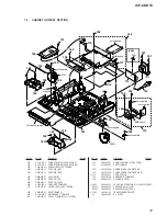 Предварительный просмотр 37 страницы Sony ICF-CDK70 - Currently Not Available Service Manual