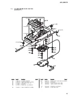 Предварительный просмотр 39 страницы Sony ICF-CDK70 - Currently Not Available Service Manual