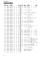 Предварительный просмотр 42 страницы Sony ICF-CDK70 - Currently Not Available Service Manual