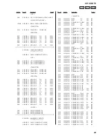 Предварительный просмотр 43 страницы Sony ICF-CDK70 - Currently Not Available Service Manual