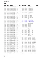 Предварительный просмотр 44 страницы Sony ICF-CDK70 - Currently Not Available Service Manual