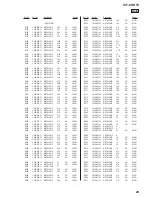 Предварительный просмотр 45 страницы Sony ICF-CDK70 - Currently Not Available Service Manual