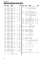 Предварительный просмотр 46 страницы Sony ICF-CDK70 - Currently Not Available Service Manual