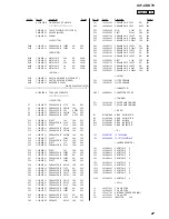 Предварительный просмотр 47 страницы Sony ICF-CDK70 - Currently Not Available Service Manual