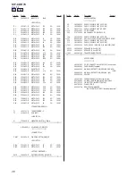 Предварительный просмотр 48 страницы Sony ICF-CDK70 - Currently Not Available Service Manual