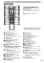 Preview for 11 page of Sony ICF-DVD57TV - Dvd Tv Clock Radio Operating Instructions Manual