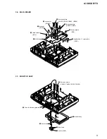 Preview for 9 page of Sony ICF-DVD57TV - Dvd Tv Clock Radio Service Manual