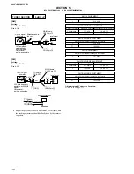 Preview for 16 page of Sony ICF-DVD57TV - Dvd Tv Clock Radio Service Manual