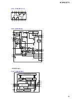 Предварительный просмотр 55 страницы Sony ICF-DVD57TV - Dvd Tv Clock Radio Service Manual