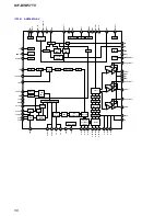 Предварительный просмотр 56 страницы Sony ICF-DVD57TV - Dvd Tv Clock Radio Service Manual