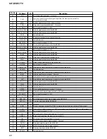 Предварительный просмотр 60 страницы Sony ICF-DVD57TV - Dvd Tv Clock Radio Service Manual