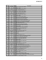 Предварительный просмотр 61 страницы Sony ICF-DVD57TV - Dvd Tv Clock Radio Service Manual