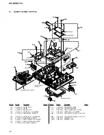 Предварительный просмотр 72 страницы Sony ICF-DVD57TV - Dvd Tv Clock Radio Service Manual